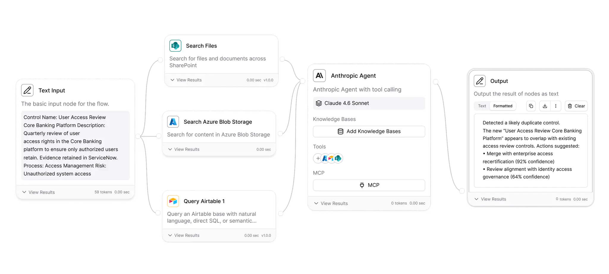 Agentic Workflows